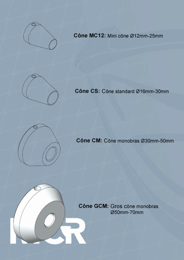 Gros cônes de centrage Monobras 50-70mm – Image 2